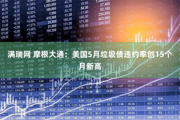 满瑞网 摩根大通：美国5月垃圾债违约率创15个月新高