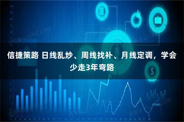 信捷策路 日线乱炒、周线找补、月线定调，学会少走3年弯路