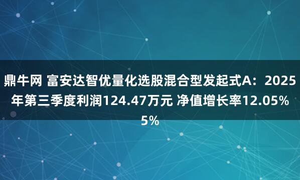 鼎牛网 富安达智优量化选股混合型发起式A：2025年第三季度利润124.47万元 净值增长率12.05%